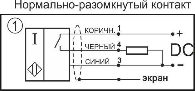 1I-экран