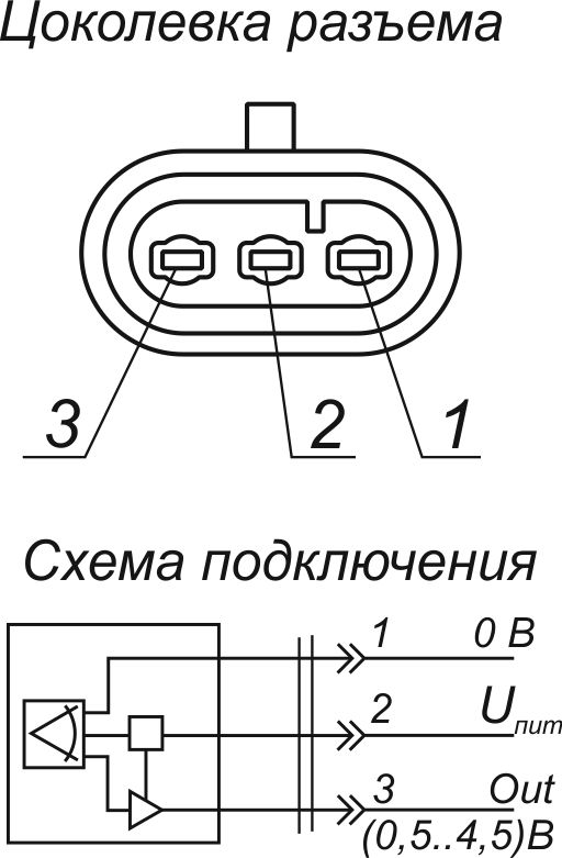 Схема подключения