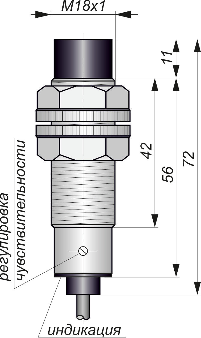 Е03(гайки GP-M18x1)